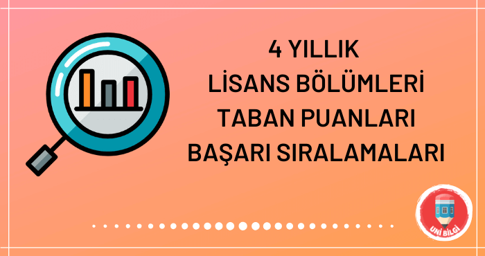 4 Yıllık Lisans Bölümleri Taban Puanları