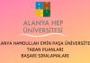 Alanya HEP Üniversitesi Taban Puanları