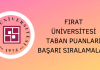 Fırat Üniversitesi Taban Puanları