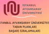 İstanbul Ayvansaray Üniversitesi Taban Puanları