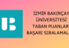 İzmir Bakırçay Üniversitesi Taban Puanları