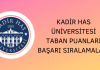 Kadir Has Üniversitesi Taban Puanları