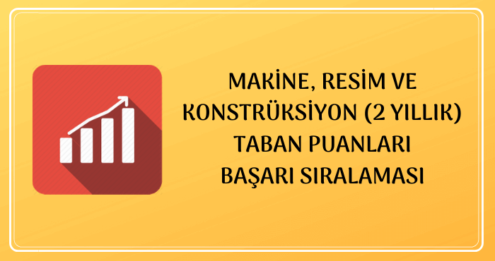 Makine, Resim ve Konstruksiyon Taban Puanları