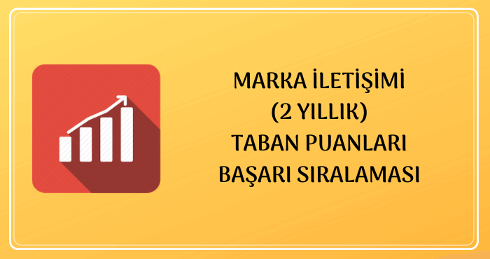 Marka İletişimi Taban Puanları