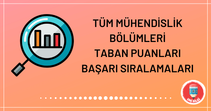 Tüm Mühendislik Bölümleri Taban Puanları