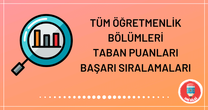 Tüm Öğretmenlik Bölümleri Taban Puanları