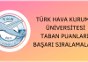 Türk Hava Kurumu Üniversitesi Taban Puanları