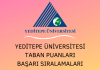Yeditepe Üniversitesi Taban Puanları