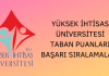 Yüksek İhtisas Üniversitesi Taban Puanları