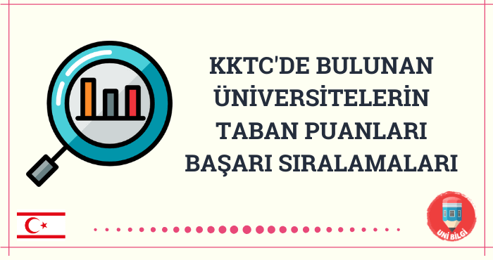 Kıbrıs Üniversiteleri Taban Puanları