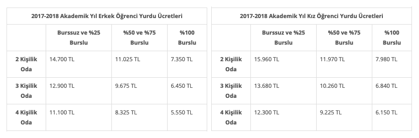 istanbul kultur universitesi tanitim yazisi unibilgi universite bilgi platformu