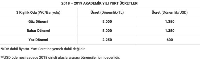 istanbul sehir universitesi tanitim yazisi unibilgi universite bilgi platformu