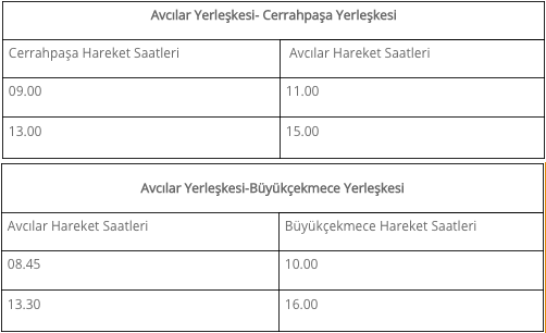 istanbul universitesi cerrahpasa tanitim yazisi unibilgi universite bilgi platformu