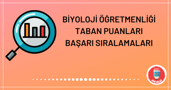 Biyoloji Öğretmenliği Taban Puanları