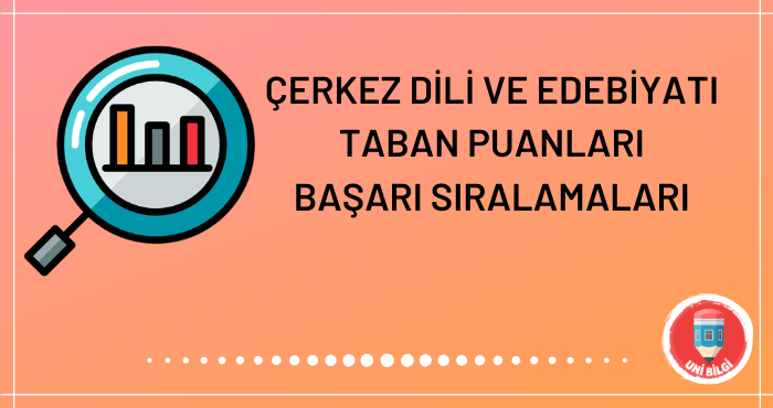 Çerkez Dili ve Edebiyatı Taban Puanları