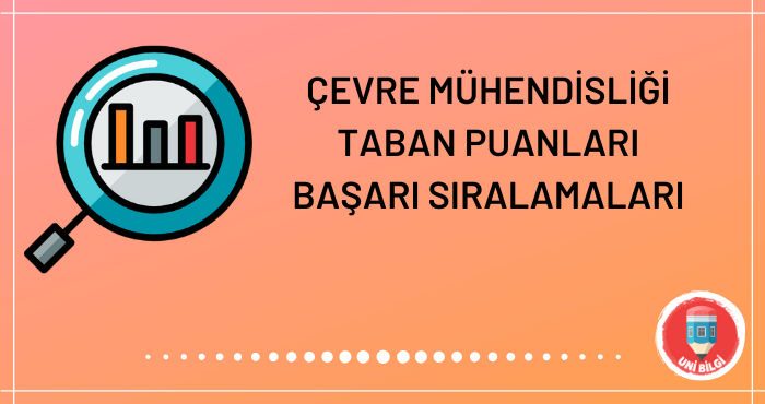 Çevre Mühendisliği Taban Puanları