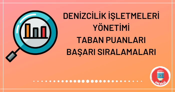 Denizcilik İşletmeleri Yönetimi Taban Puanları