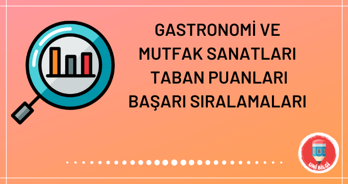 Gastronomi ve Mutfak Sanatları Taban Puanları