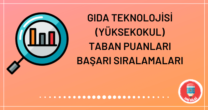 Gıda Teknolojisi Yüksekokul Taban Puanları