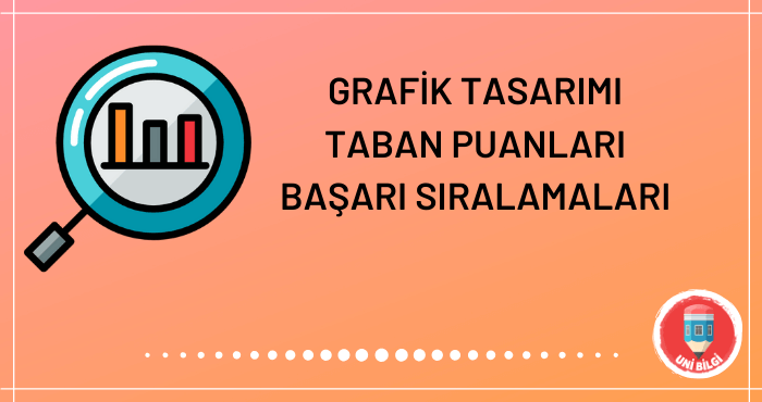 Grafik Tasarımı Taban Puanları