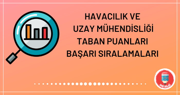 2021 havacilik ve uzay muhendisligi taban puanlari basari siralamalari unibilgi universite bilgi platformu