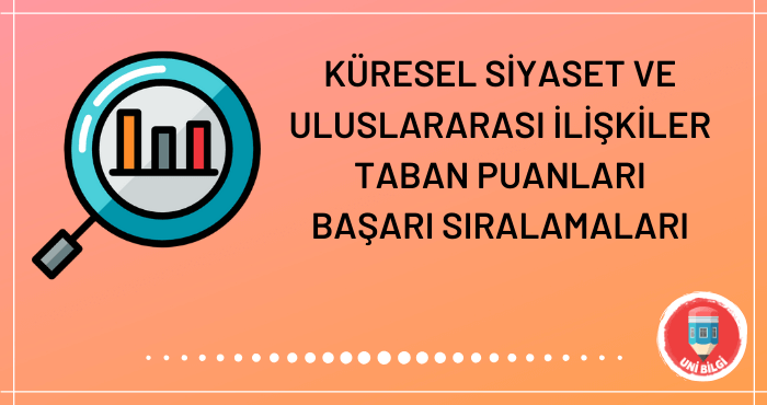 kuresel-siyaset-ve-uluslararası-iliskiler-taban-puanlari Küresel Siyaset ve Uluslararası İlişkiler Taban Puanları 2020