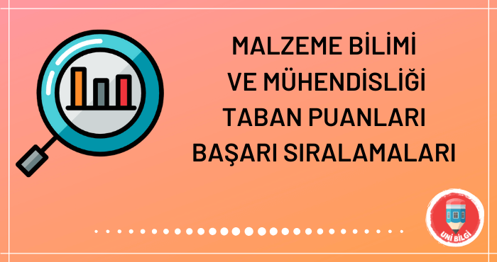 Malzeme Bilimi ve Mühendisliği Taban Puanları