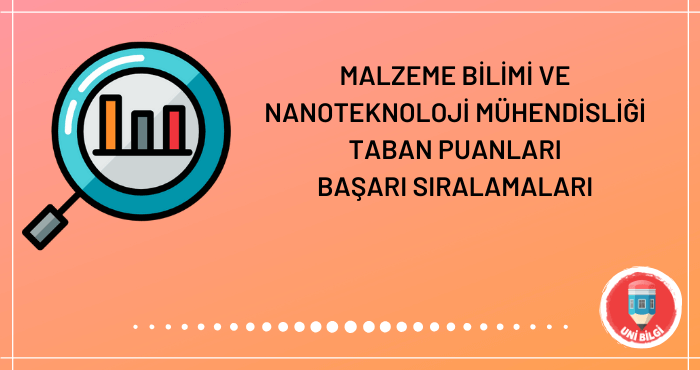 Malzeme Bilimi ve Nanoteknoloji Mühendisliği Taban Puanları