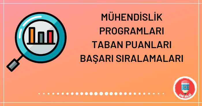 Mühendislik Programları Taban Puanları