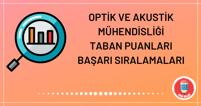 Optik ve Akustik Mühendisliği Taban Puanları