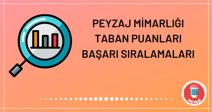 Peyzaj Mimarlığı Taban Puanları