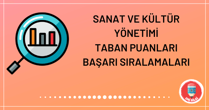 Sanat ve Kültür Yönetimi Taban Puanları