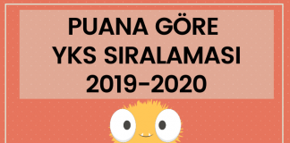 Puana Göre YKS Sıralaması 2019