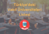 Türkiye'deki vakıf üniversiteleri listesi