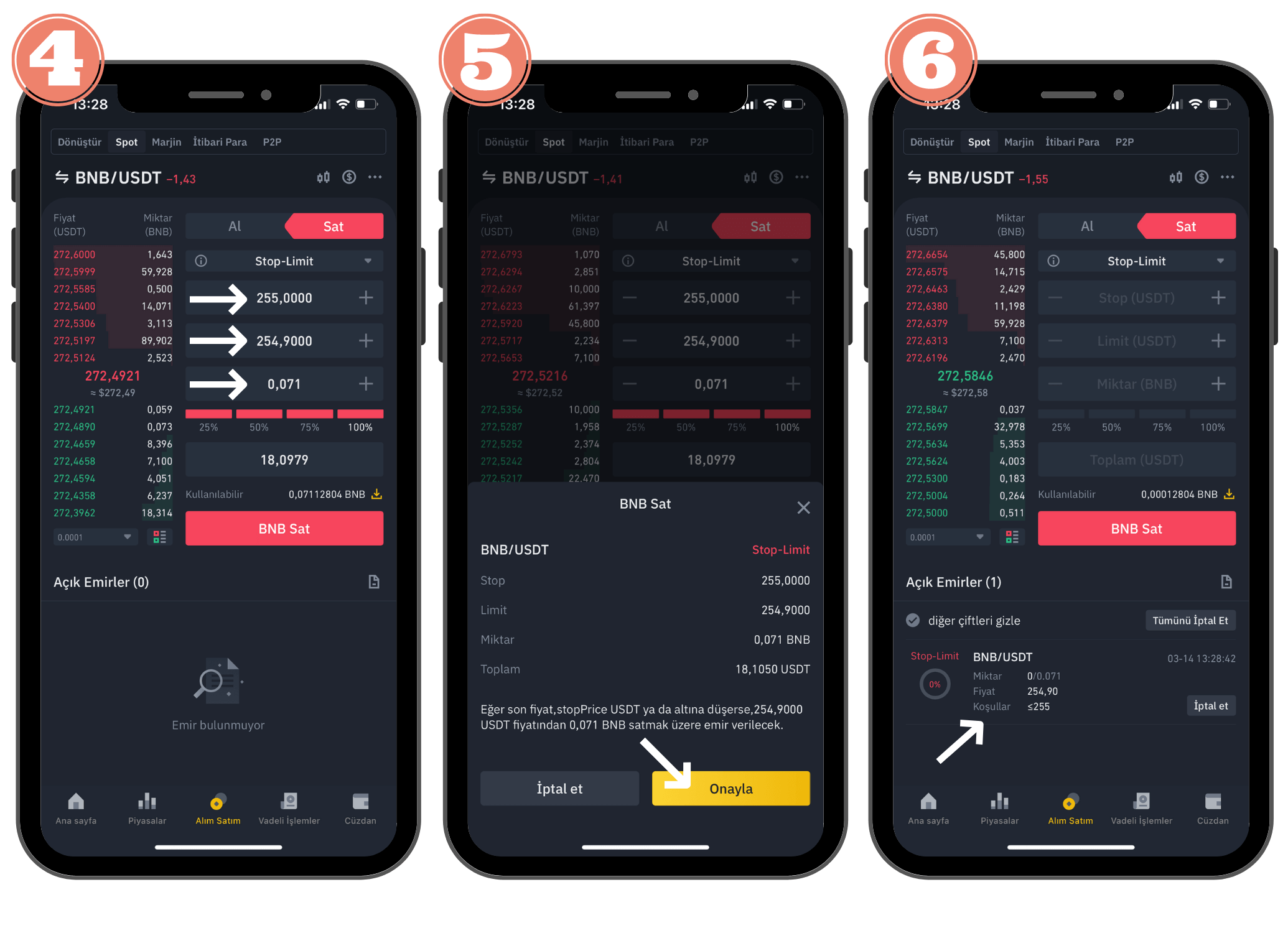 Binance stop loss mobil koyma