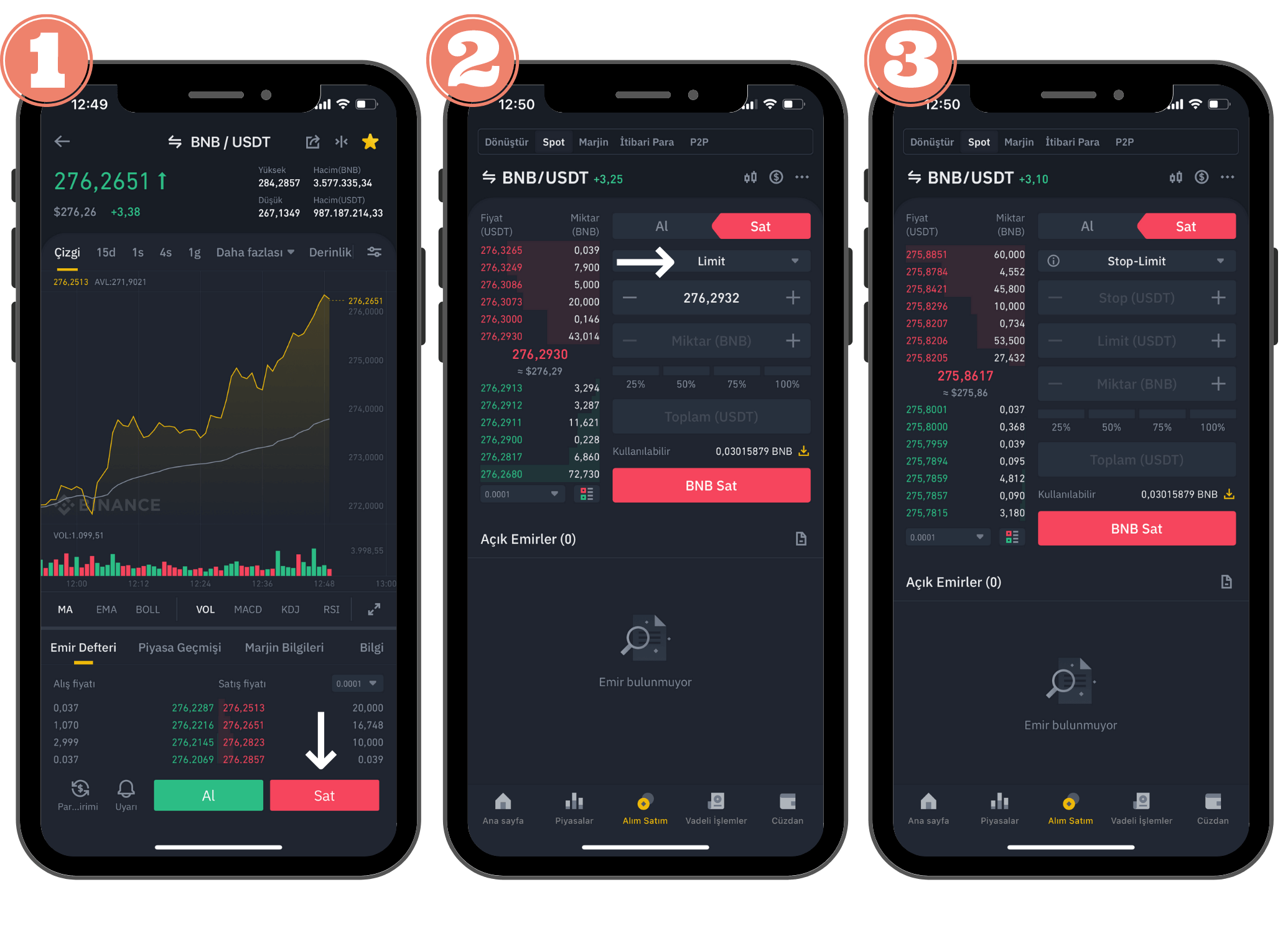 Binance stop loss koyma